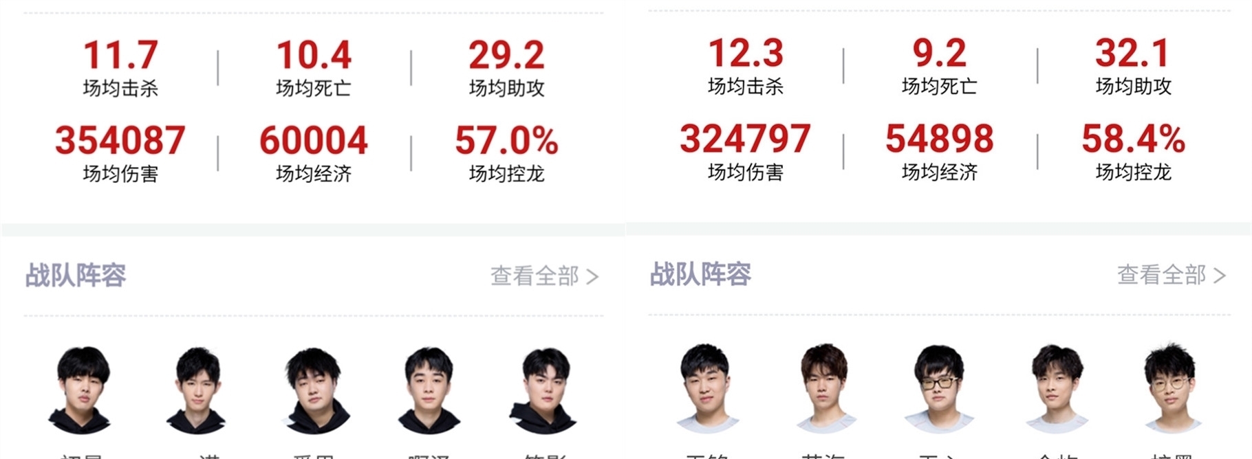 隊的形象